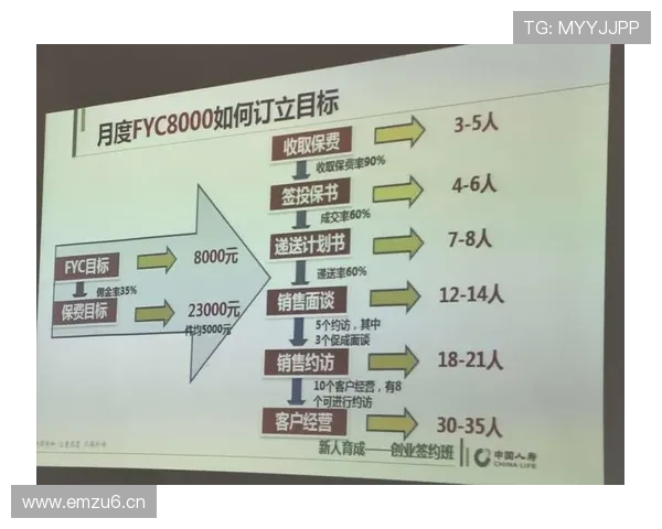 打造新时代创业企业家成长路径与成功秘诀解析 打造新时代创业企业家成长路径与成功秘诀解析